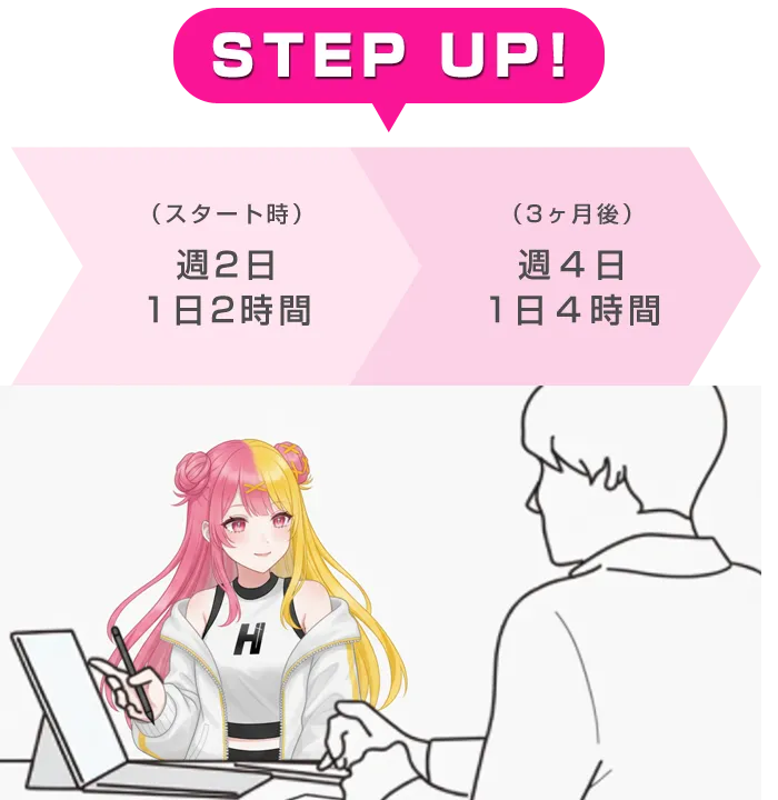 柔軟な働き方で、無理なく続けられる