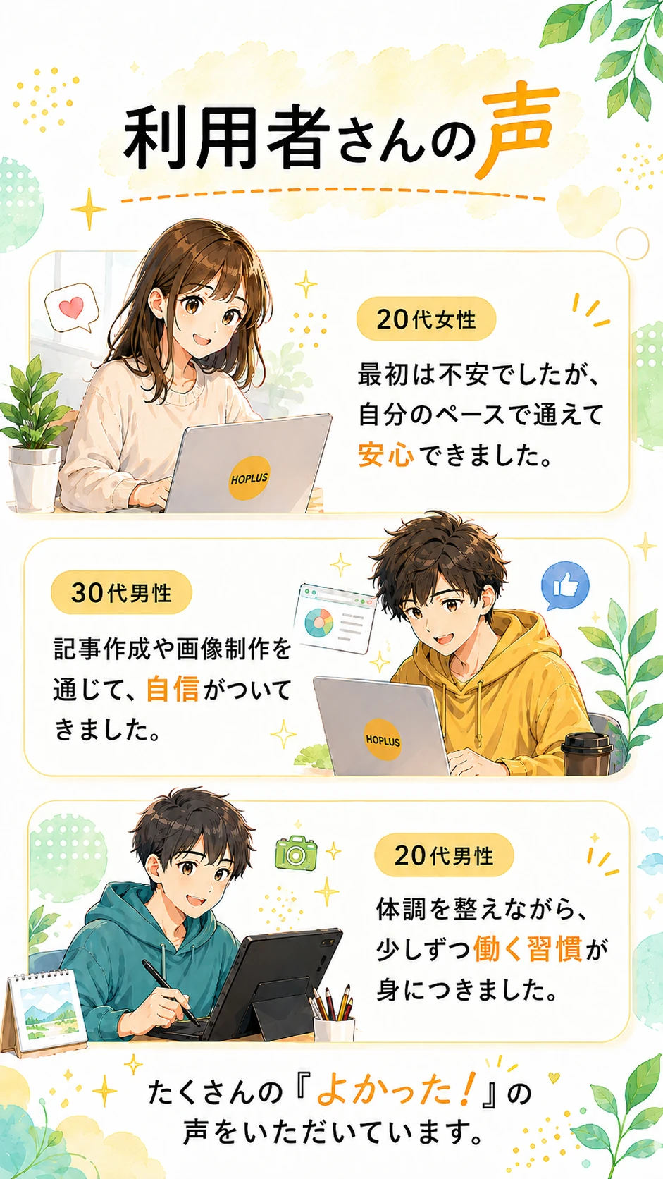 利用者さんの声。自分のペースで通えて安心できた、記事作成や画像制作を通じて自信がついた、働く習慣が身についたという声。
