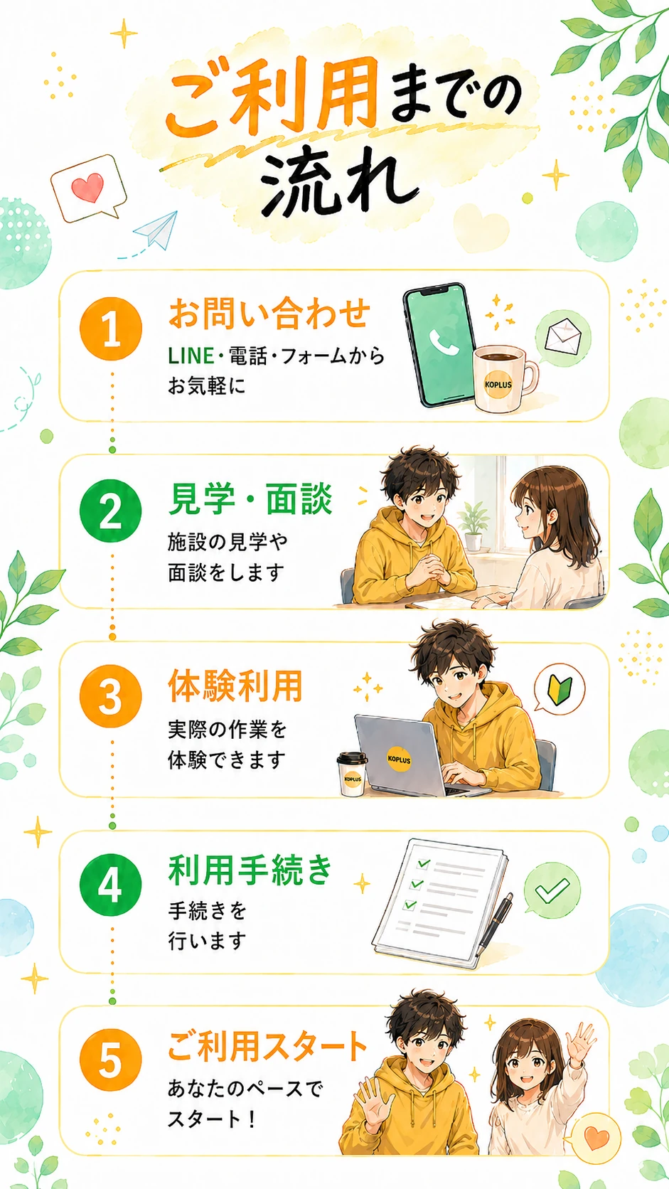 ホプラスでできること。WEBメディア記事作成、SNSコンテンツ制作、イラスト・画像制作、取材・インタビュー、データ入力・事務サポート。